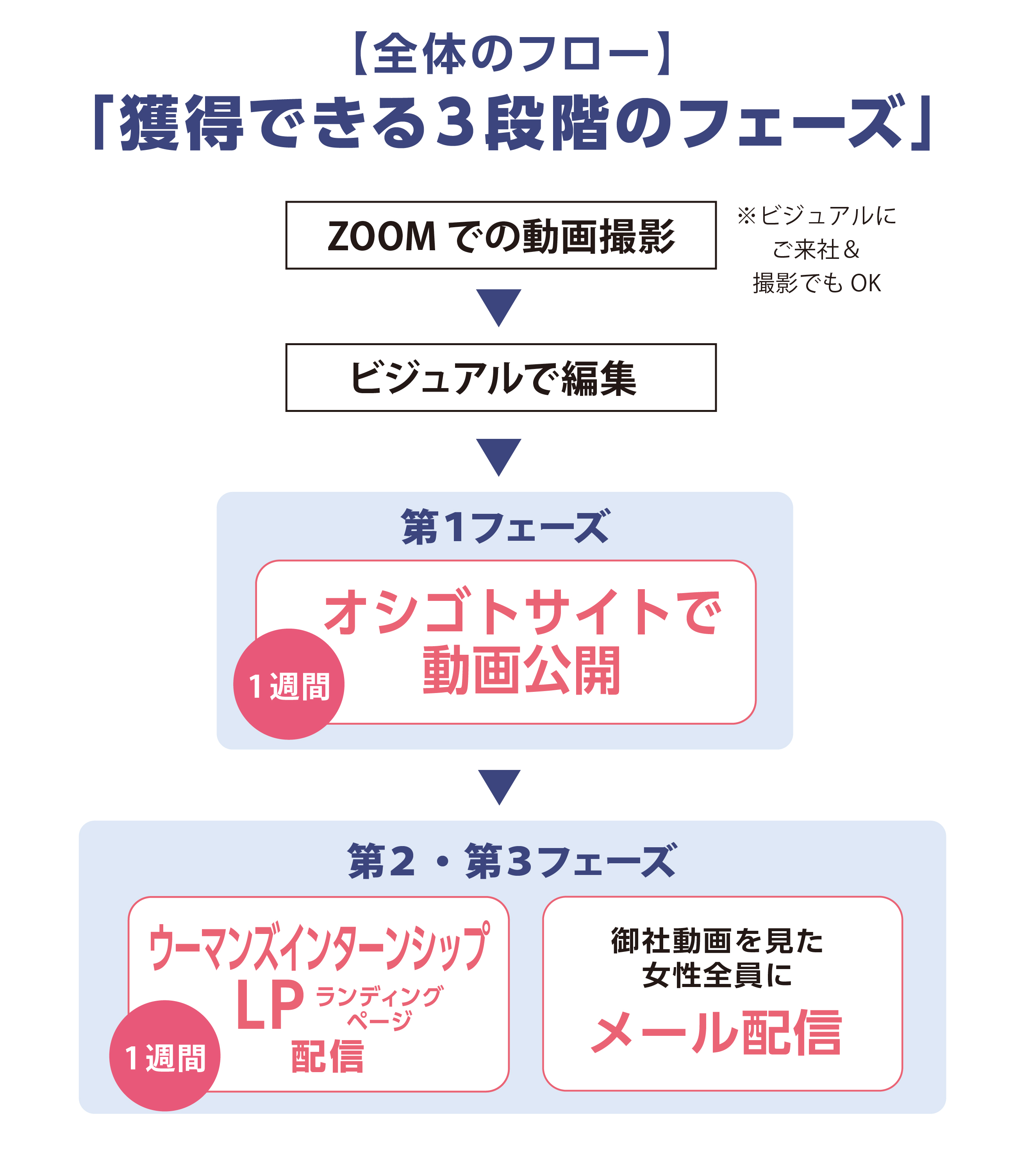 アートボード 1 のコピー 5@3x-100.jpg